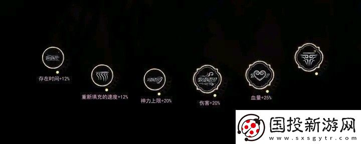 黑神話悟空全技能數(shù)值測試