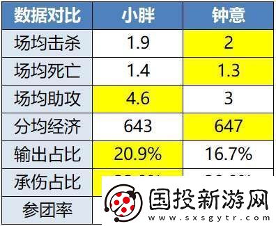 “年總春晚”紅狼大戰(zhàn)