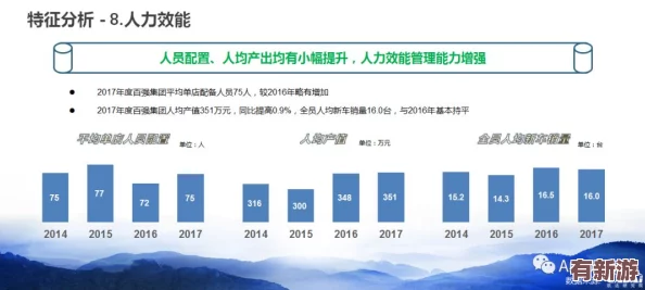 久產九精人力資源a