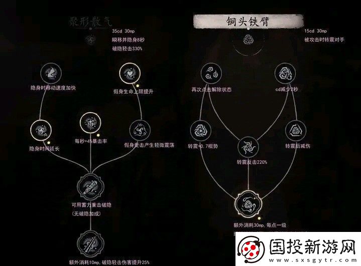 黑神話悟空全技能數(shù)值測試