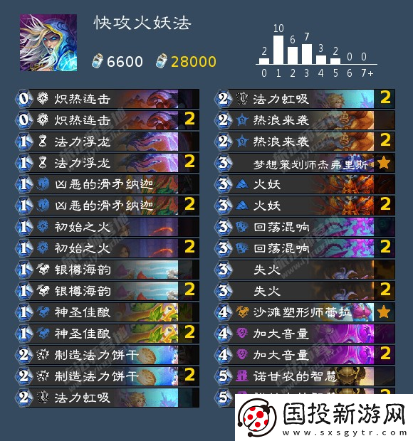 爐石傳說法師可以用什么卡組