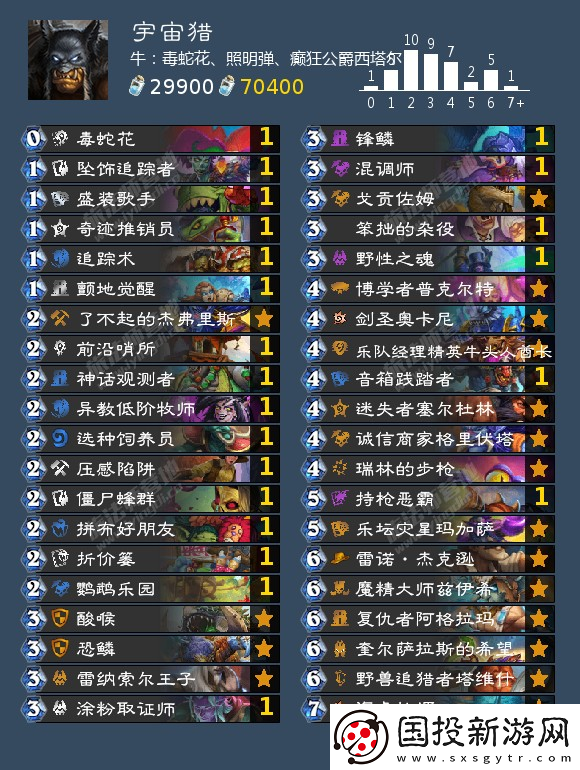 爐石傳說獵人可以用什么卡組