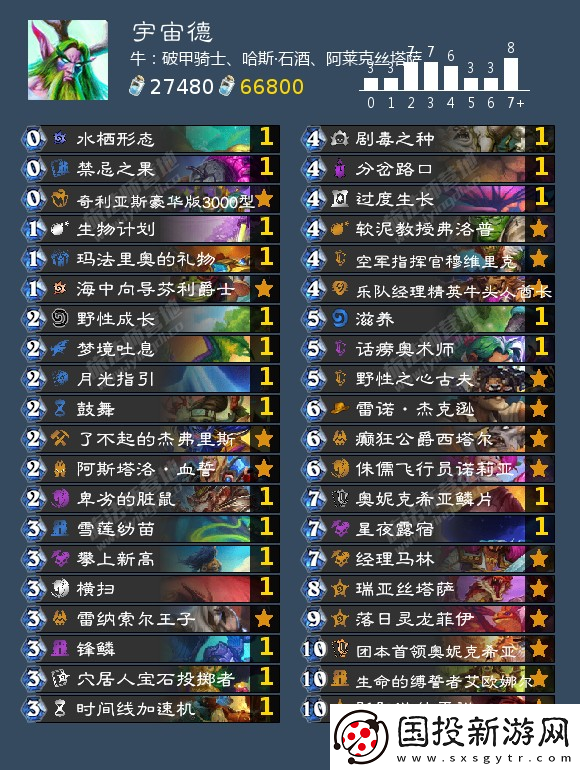 爐石傳說德魯伊可以用什么卡組