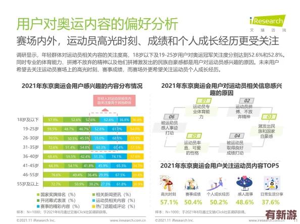 adc十八歲大駕光臨年齡確認(rèn)：如何看待青少年在社交媒體時(shí)代的成長(zhǎng)與挑戰(zhàn)