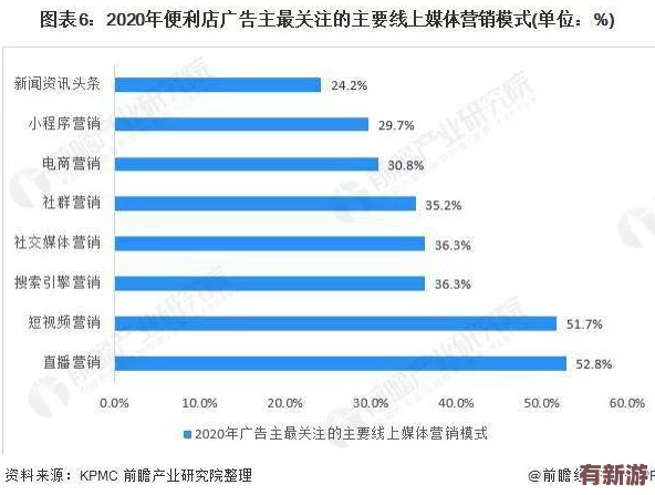 yp51111最新地域網(wǎng)名是什么