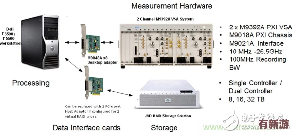 rf射頻線(xiàn)和高清：如何選擇合適的射頻線(xiàn)以提升高清信號(hào)傳輸質(zhì)量與穩(wěn)定性