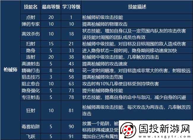 全民超神控制技能全解析：各類控制技能覽助你掌控戰(zhàn)場