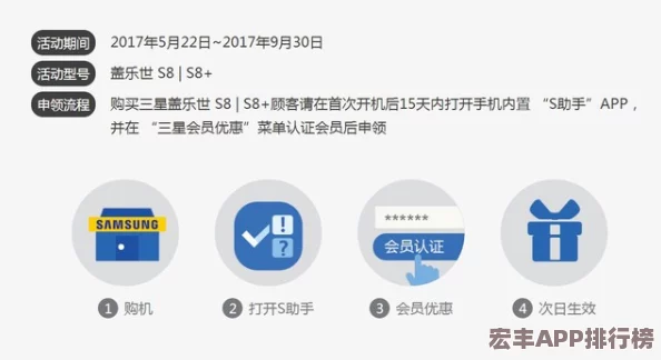 全面解析CDK用途與激活流程：揭秘如何有效獲取并激活您的專屬代碼