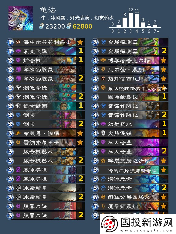 爐石傳說法師可以用什么卡組