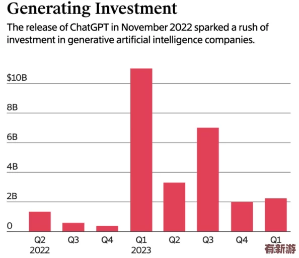 反差婊吃瓜爆料黑料免費(fèi)-超能電磁爐-2024年AI技術(shù)引發(fā)的家居革命與生活變革大揭秘