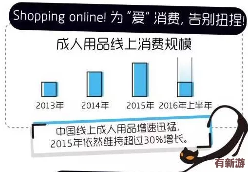 買保險(xiǎn)套的女銷售要求試用-是否意味著她對(duì)產(chǎn)品質(zhì)量有更高的追求和信心