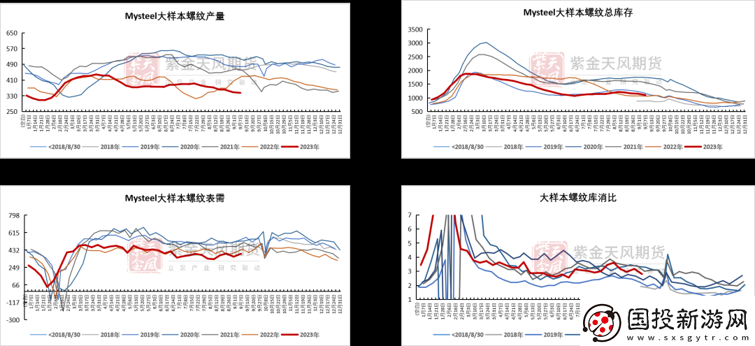 如何利用Free鉂屸潓鉂寁ideoHP提升您的多媒體體驗