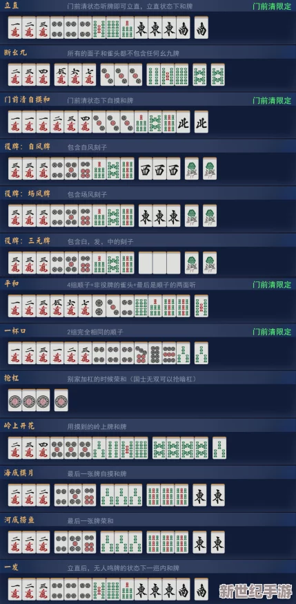 九幺1.0.30版本38.3MB更新內(nèi)容詳解