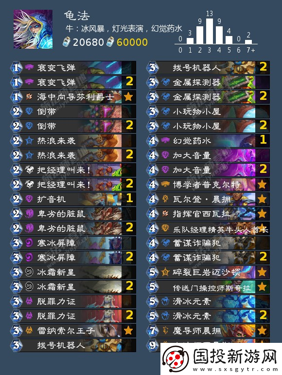 爐石傳說法師可以用什么卡組