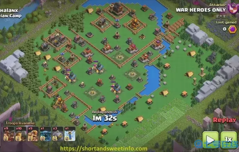 小兵大作戰(zhàn)前期最強(qiáng)陣容