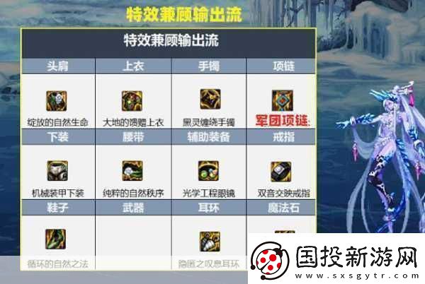 DNF韓服史詩裝備大改逝魔之力套裝屬性全解析