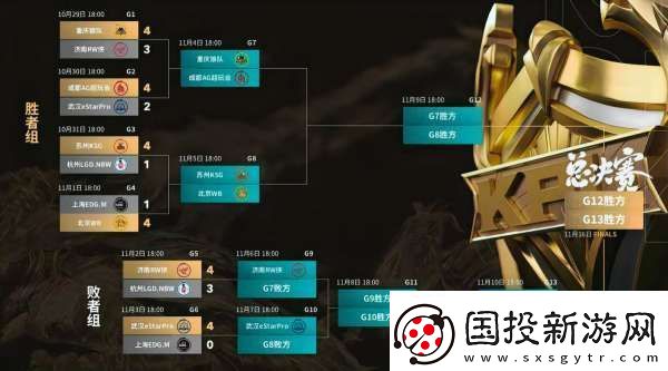 “年總春晚”紅狼大戰(zhàn)-誰能拿下首張勝?zèng)Q門票