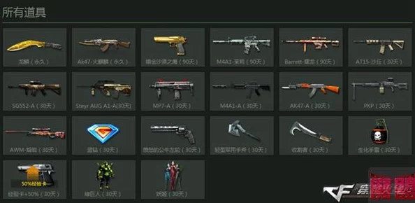 三角洲行動(dòng)M4A1性能升級(jí)全解析：從基礎(chǔ)改造到定制強(qiáng)化打造專屬戰(zhàn)場利器攻略