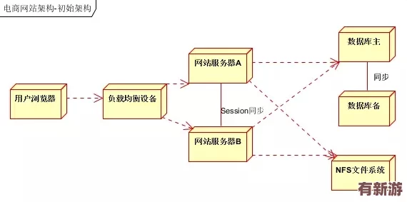 人馬畜禽共性關(guān)系的重要性視頻：揭示生態(tài)平衡與可持續(xù)發(fā)展的關(guān)鍵因素