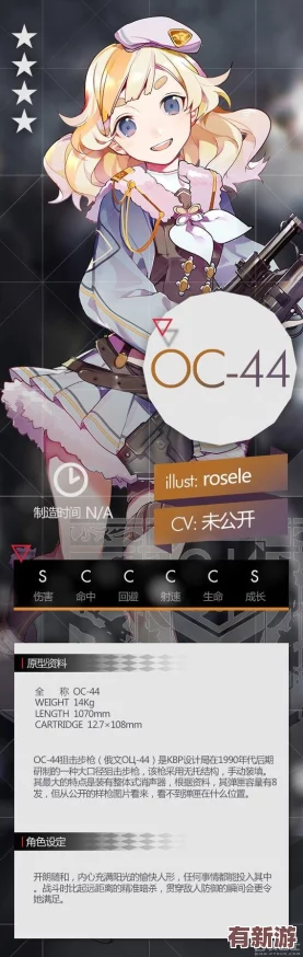 少女前線手游：精挑細(xì)選-打造你的專屬突擊步槍戰(zhàn)力指南