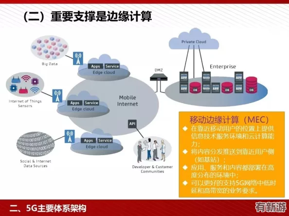 2024年人工智能與科技創(chuàng)新的未來(lái)