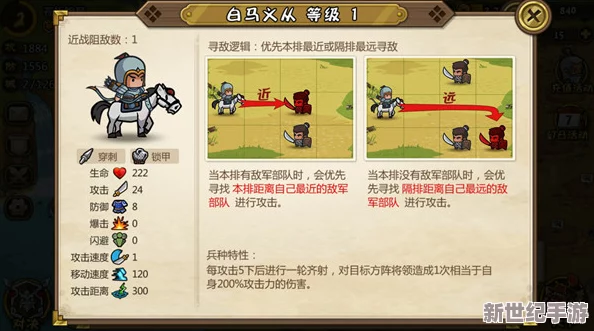 三國合戰(zhàn)新視角：小小軍團(tuán)中頂級奶媽英雄-揭秘超強(qiáng)奶量背后的戰(zhàn)略價值