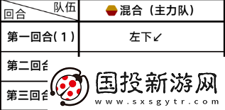 蔚藍(lán)檔案主線第三章35怎么過