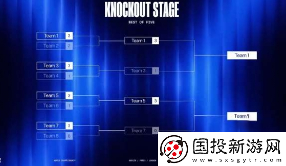 英雄聯(lián)盟S14在哪里舉行比賽