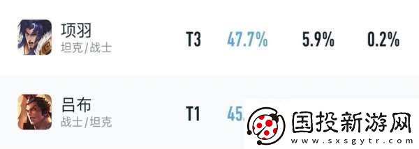 最新對(duì)抗路梯隊(duì)