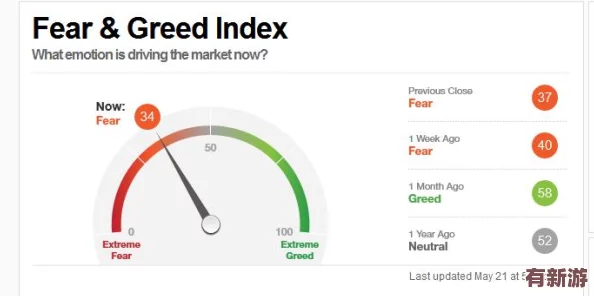 fi11cnn實驗室免費入口