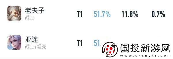 最新對(duì)抗路梯隊(duì)