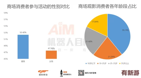 蜜桃秘-無(wú)碼一線二線三線av：探討成人影視行業(yè)的多樣性與發(fā)展趨勢(shì)-揭示背后的故事與文化影響