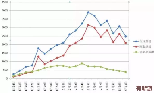 國(guó)產(chǎn)精華液一區(qū)二區(qū)2022三級(jí)：探討市場(chǎng)趨勢(shì)與消費(fèi)者偏好-分析品牌競(jìng)爭(zhēng)力及未來發(fā)展方向