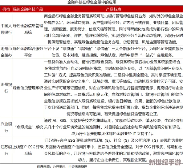 無人區(qū)編碼6229翰林觀天下事