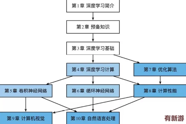 十8模1.1.3版本的深度解析與功能詳解