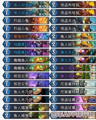 深度策略解析：爐石傳說魚人騎卡組對(duì)戰(zhàn)精髓與實(shí)戰(zhàn)變招思路分享