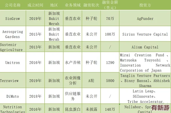 人畜禽company-limited：致力于推動可持續(xù)農(nóng)業(yè)與動物福利的創(chuàng)新解決方案-助力全球食品安全與生態(tài)平衡