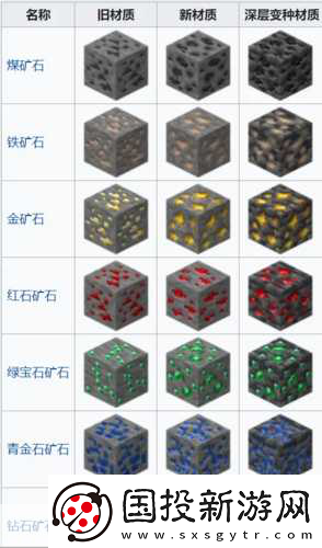 我的世界-揭秘最稀有珍貴的鉆石礦奧秘