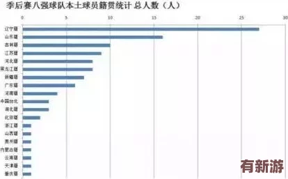 99精產(chǎn)國品一二三產(chǎn)區(qū)NBA：深入分析中國各大產(chǎn)區(qū)的籃球文化與發(fā)展現(xiàn)狀-展望未來潛力與挑戰(zhàn)