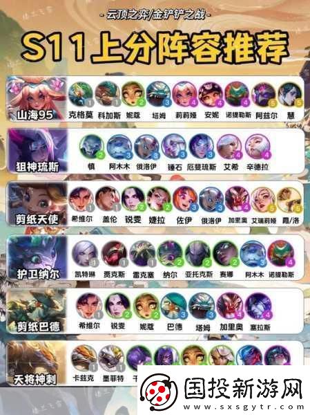 云頂之弈9.14革新陣容揭秘-排位賽沖分秘籍大公開