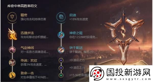 英雄聯(lián)盟s12英勇投彈手怎么出裝