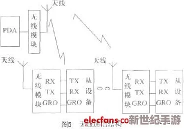 x9x9x9x9x任意槽2023進口＂引發(fā)了消費者對新技術(shù)和市場趨勢的廣泛關(guān)注-值得深入分析其潛在影響與發(fā)展方向