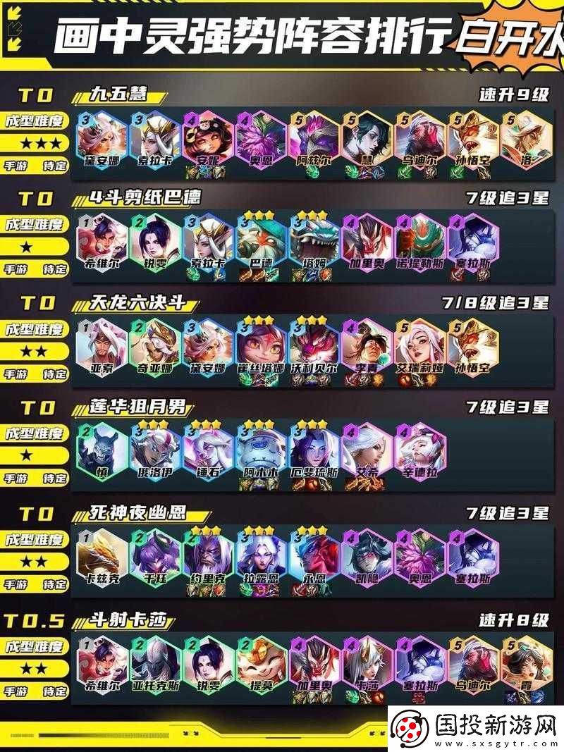 云頂之弈S7.5版本龍神射手陣容全面解析：攻略搭配與戰(zhàn)術詳解