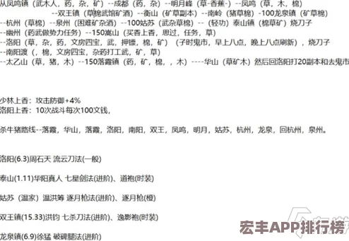 衡山風云錄：解鎖代號江湖隱藏支線-高效生肉獲取策略全攻略