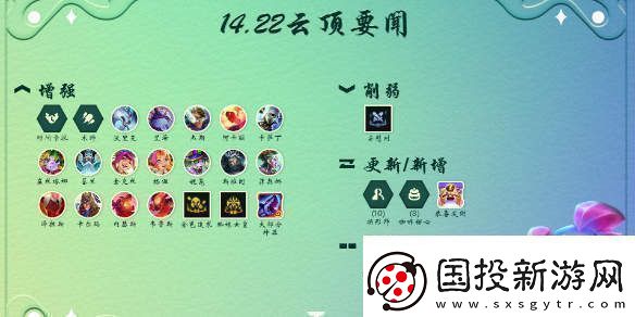 云頂之弈14.22版本更新了什么-云頂之弈14.22版本更新內(nèi)容一覽