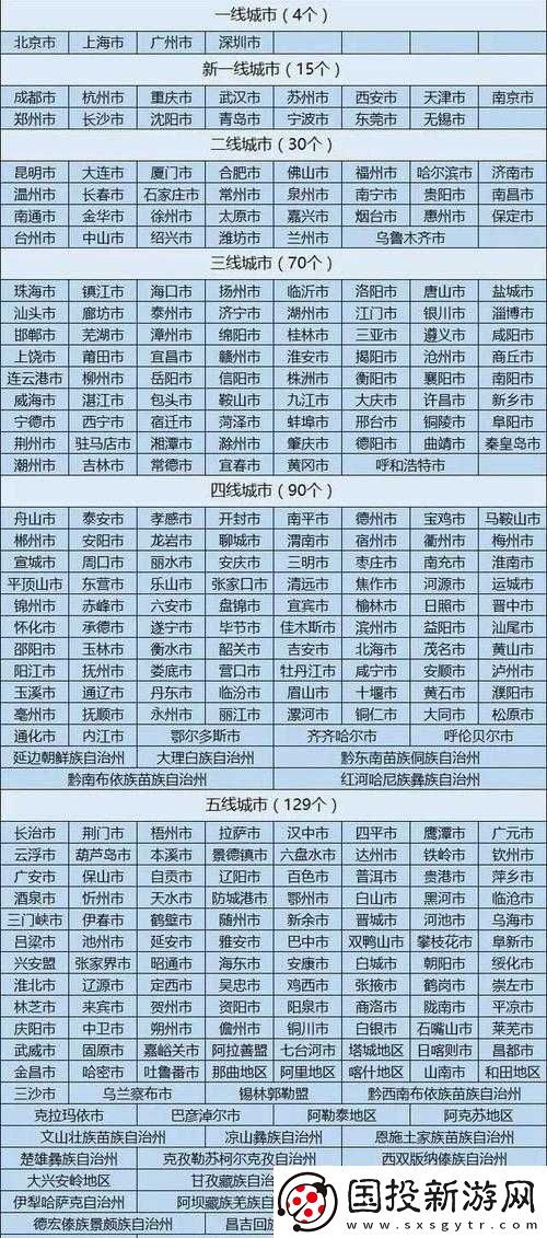國產產精華一線二線三線已下架了：原因何在