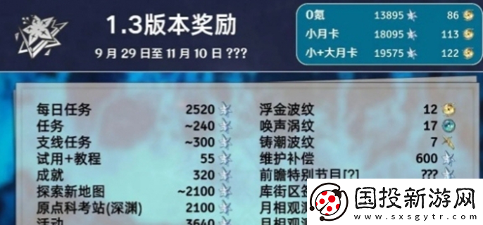 鳴潮1.3星聲匯總：