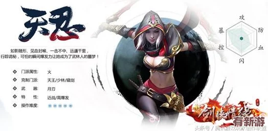 變成隱身人在學(xué)校做游戲：在校園中體驗(yàn)無形的樂趣-感受隱藏與被發(fā)現(xiàn)之間的刺激與挑戰(zhàn)