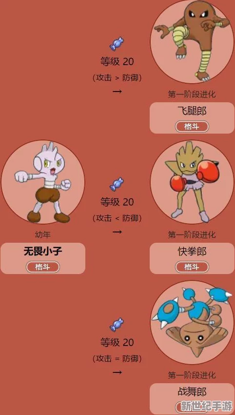 艾比郎捕獲全攻略：口袋妖怪重制版中隱秘訓(xùn)練場與特定時段捕捉技巧詳解