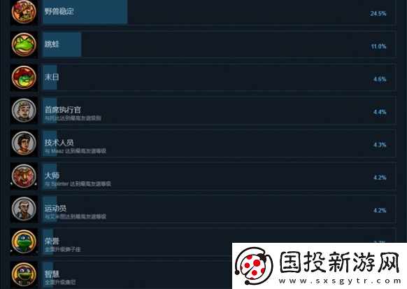 忍者神龜變種釋放成就怎么達(dá)成